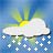 Wie wird das Wetter...?